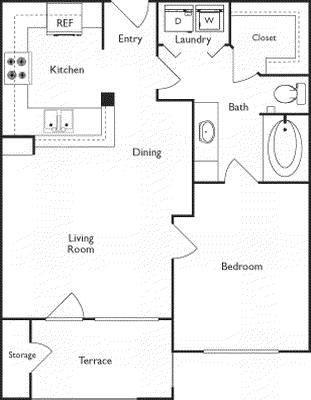 Phipps Short Term Corporate Housing